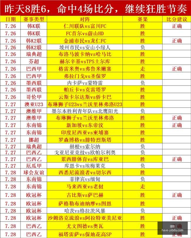 独家足篮专,家六哥,全网首红,易币付官网,易币付支付,易币付安全,易币付避坑,易币付服务