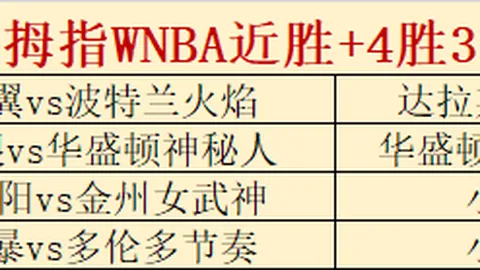 足球篮球专家精选全网独，易币付支付，占鳌头六哥21场全红，足彩暴中26万大奖